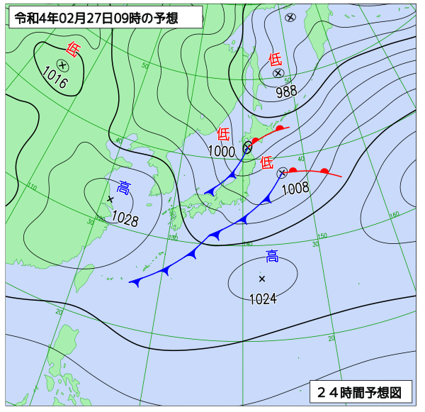 2月27日の風占い