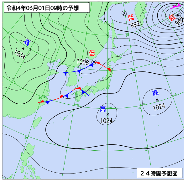 3月1日の風占い