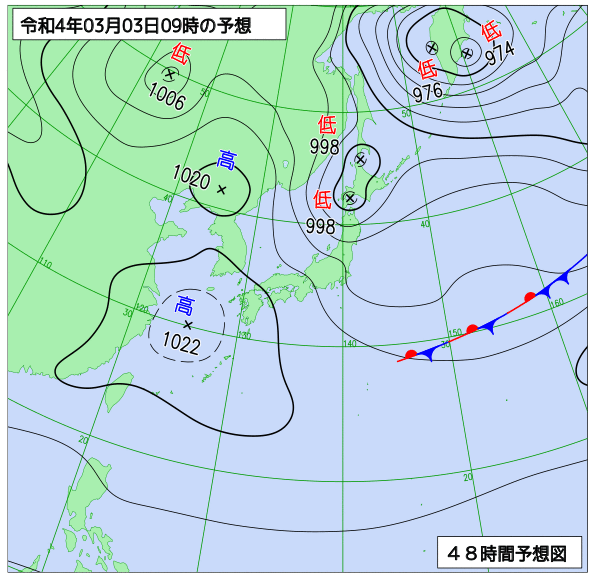 3月2日の風占い