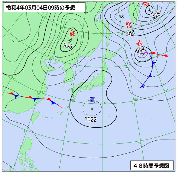 3月3日の風占い