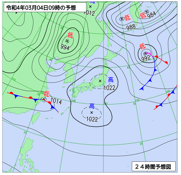 3月4日 の風占い