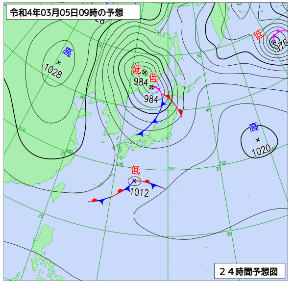 3月5日の風占い