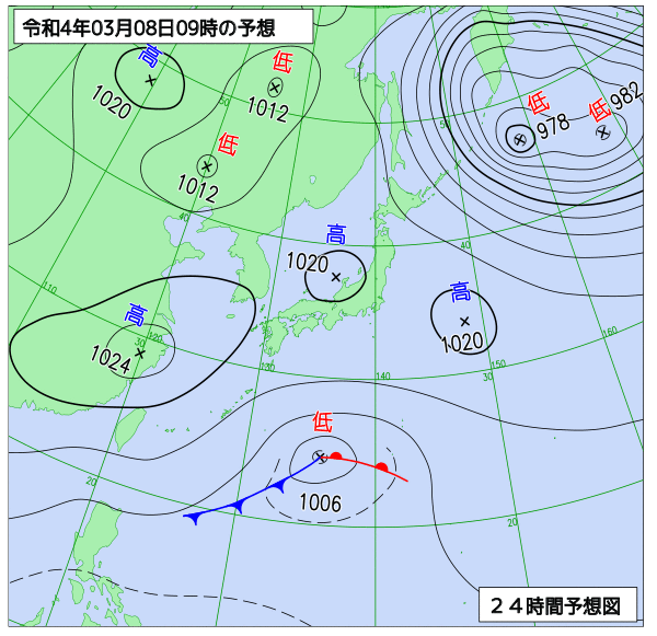 3月8日の風占い