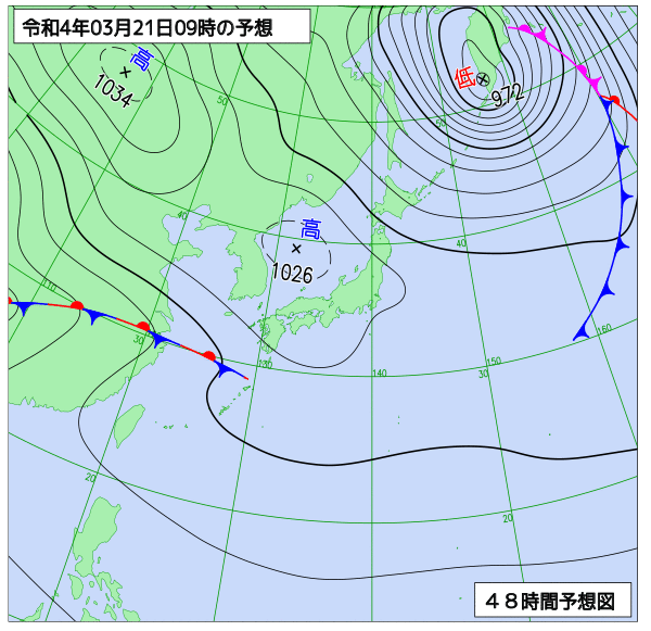 3月20日の風占い