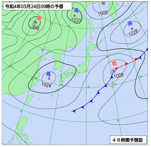 3月23日の風占い