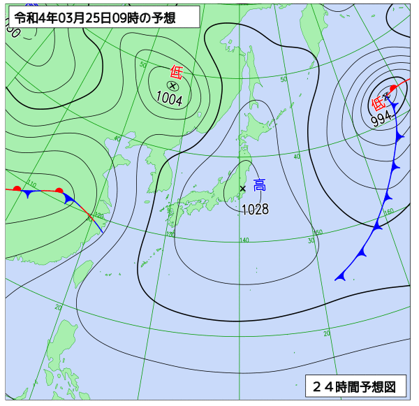 3月25日の風占い