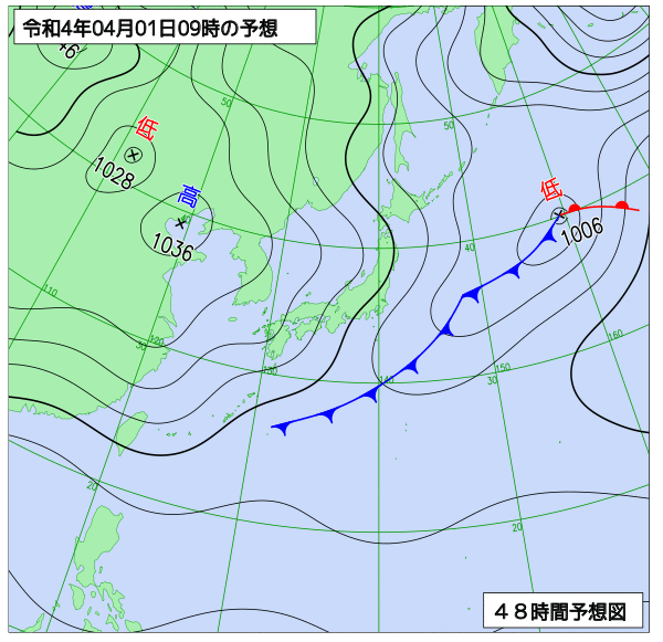 3月31日の風占い