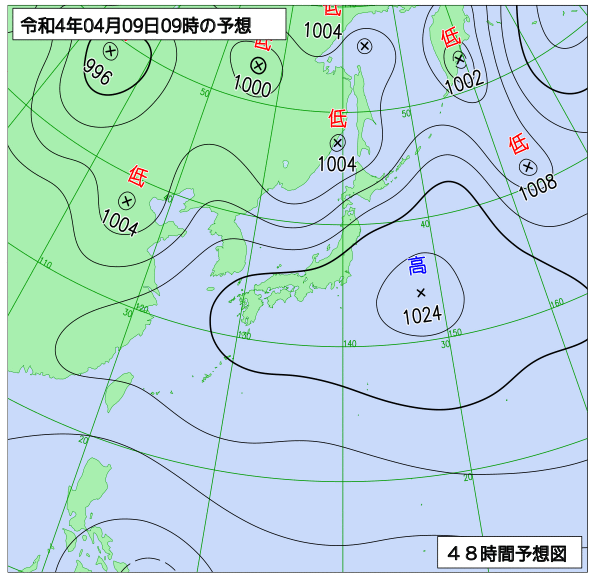 4月8日の風占い