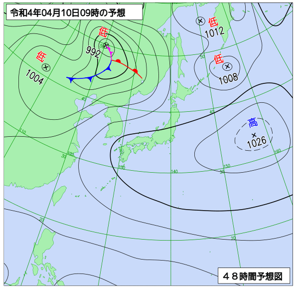 4月9日の風占い