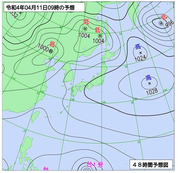 4月10日の風占い