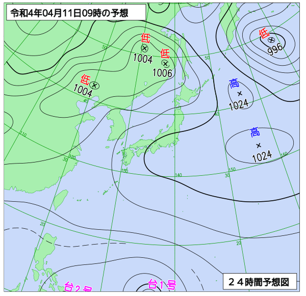 4月11日の風占い