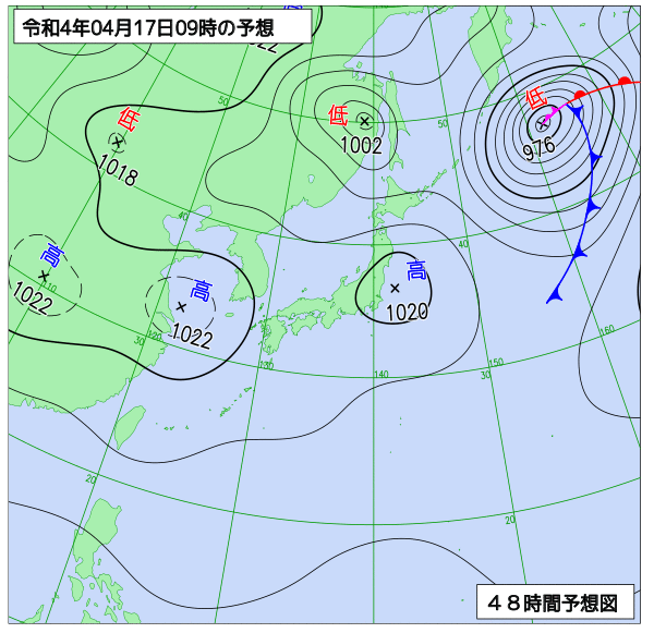 4月16日の風占い