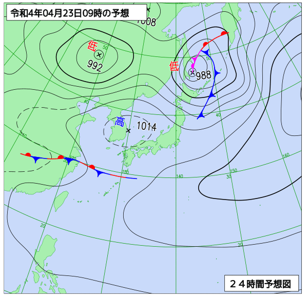 4月23日の風占い