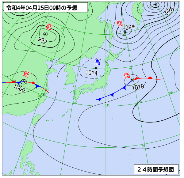 4月25日の風占い