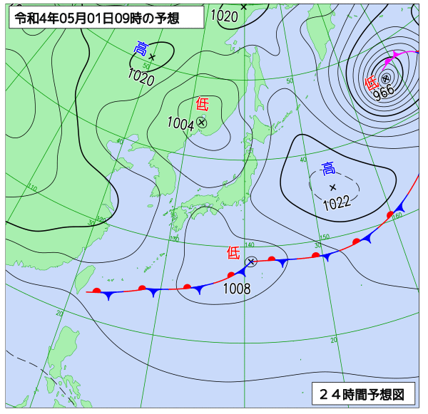 5月1日の風占い