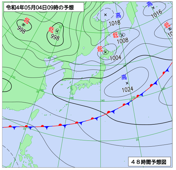 5月3日の風占い