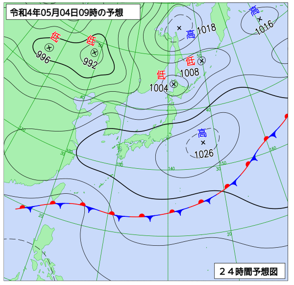 5月4日の風占い