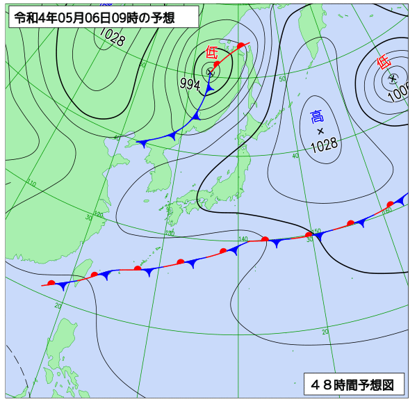 5月5日の風占い