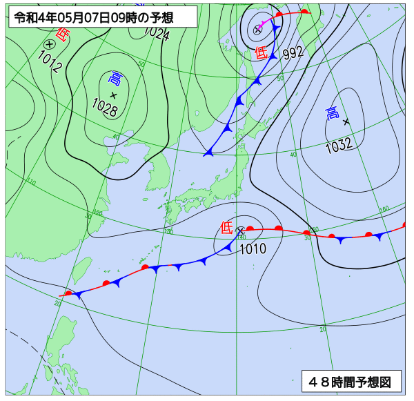 5月6日の風占い