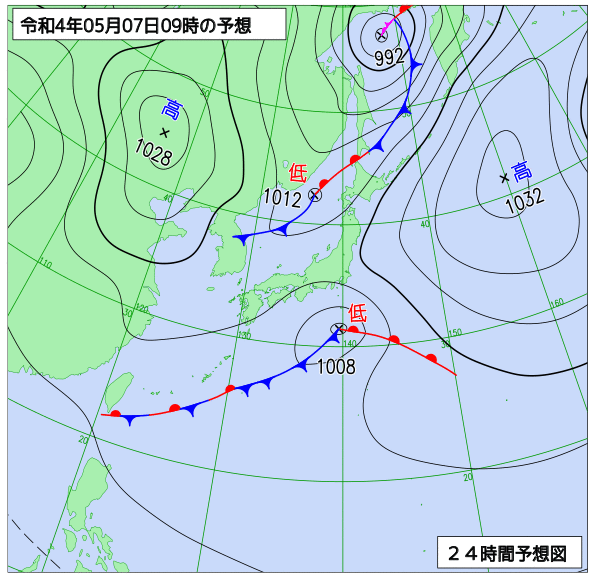 5月7日の風占い