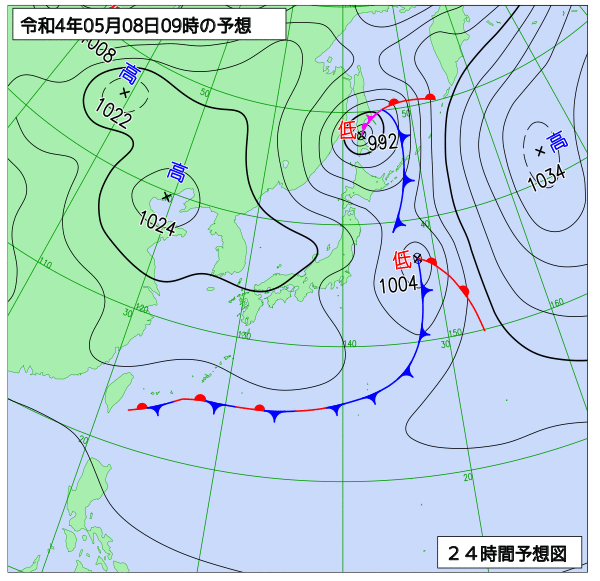 5月8日の風占い