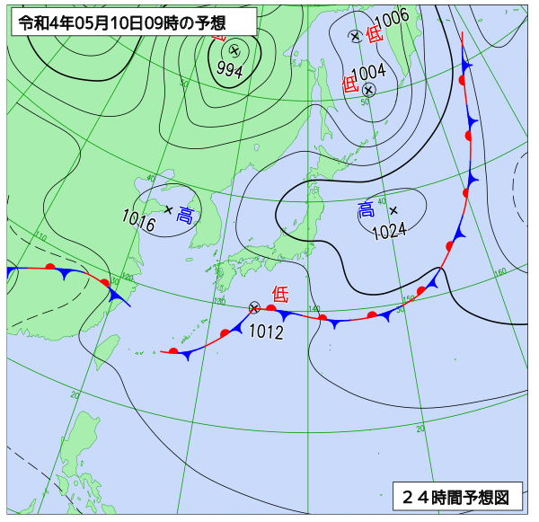 5月10日の風占い