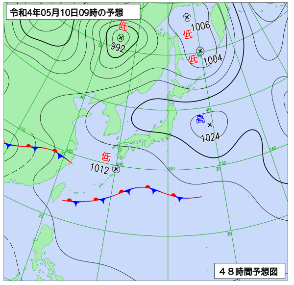 5月9日の風占い