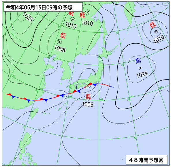 5月12日の風占い