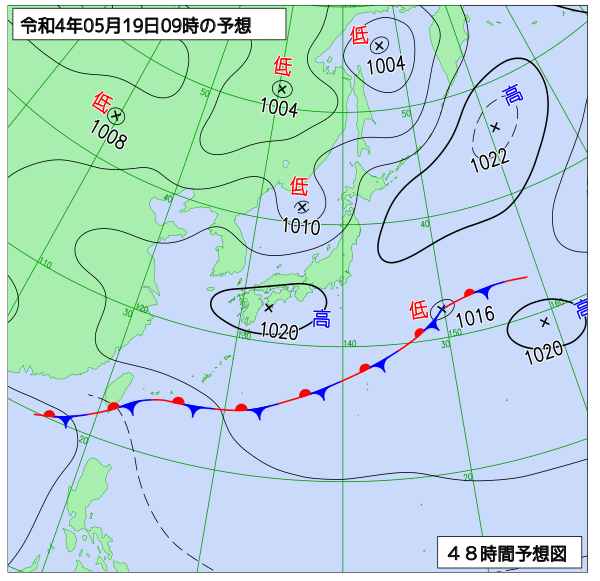 5月18日の風占い