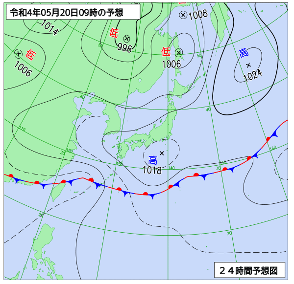 5月20日の風占い