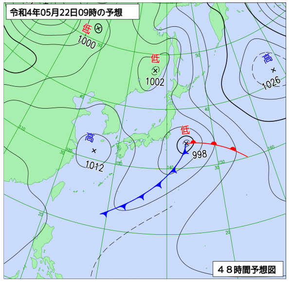 5月21日の風占い