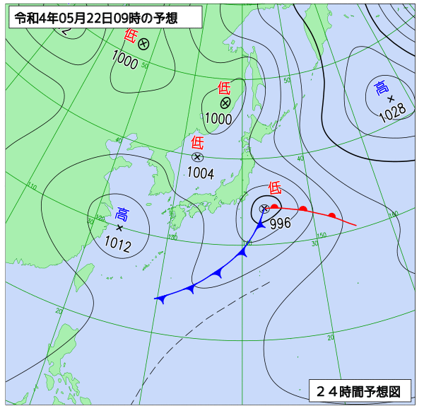 5月22日の風占い