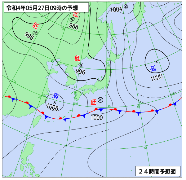 5月27日の風占い