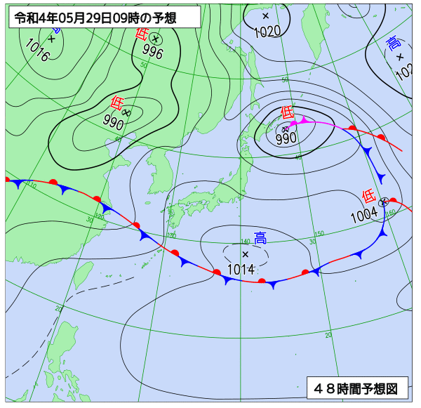 5月28日の風占い