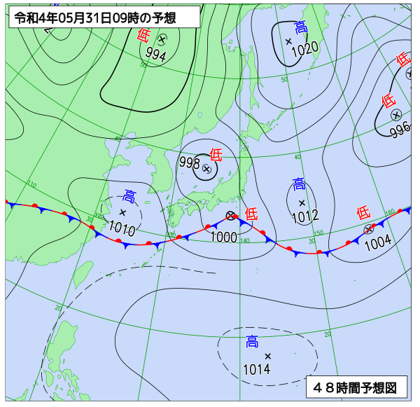 5月30日の風占い