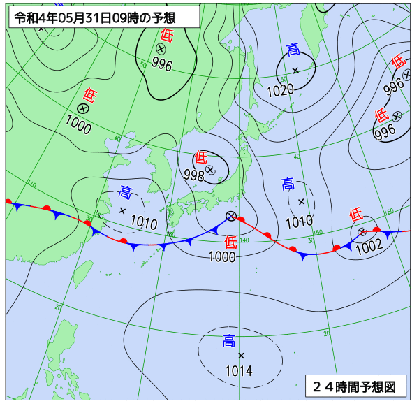 5月31日の風占い