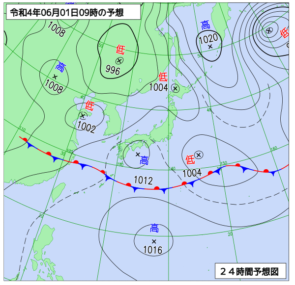 6月1日の風占い