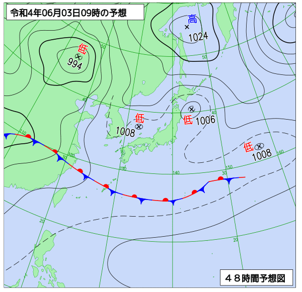 6月2日の風占い