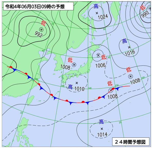 6月3日の風占い