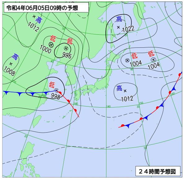 6月5日の風占い