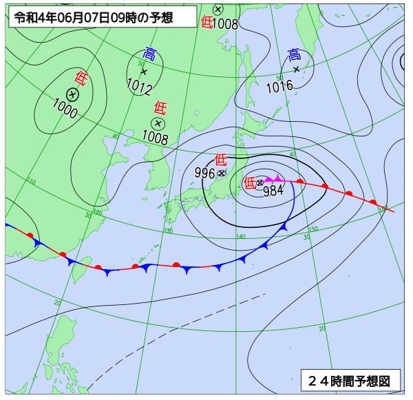 6月7日の風占い