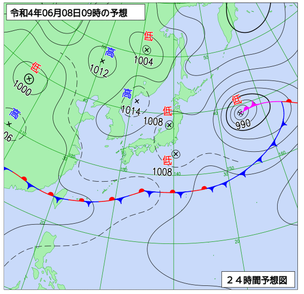 6月8日の風占い