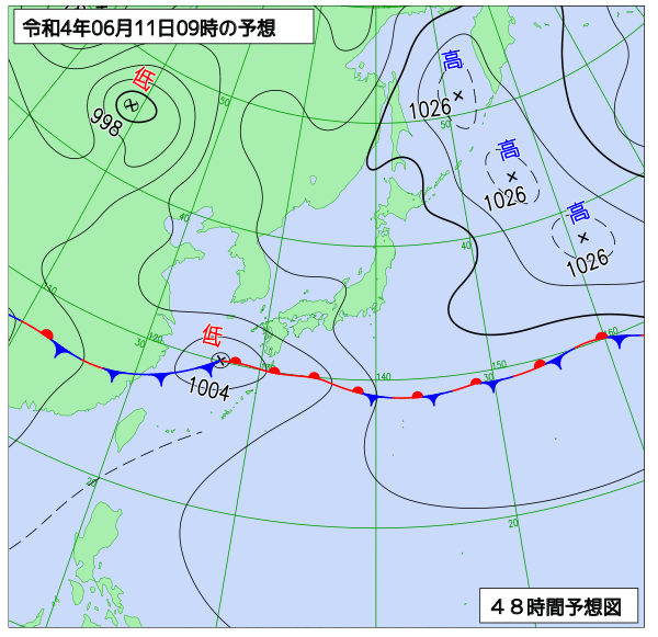 6月10日の風占い