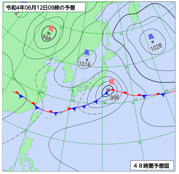 6月11日の風占い