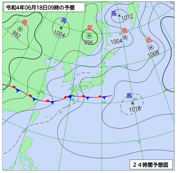 6月18日の風占い