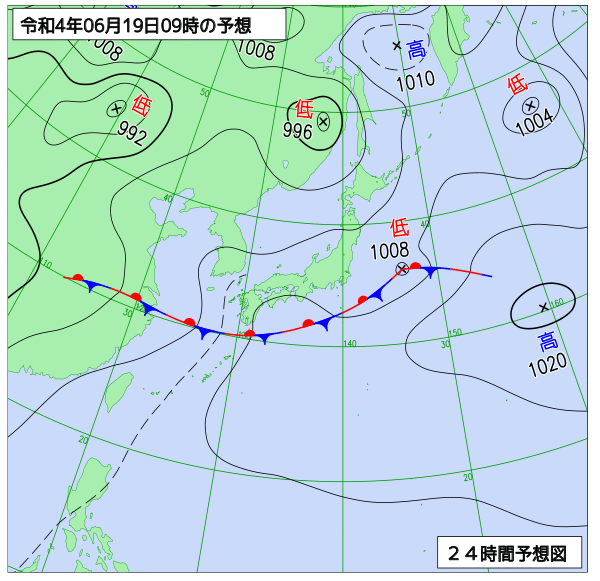 6月19日の風占い