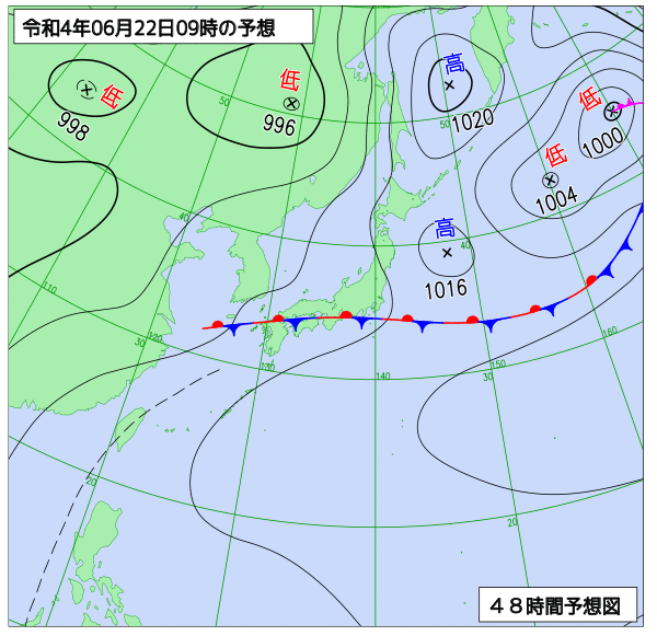 6月21日の風占い