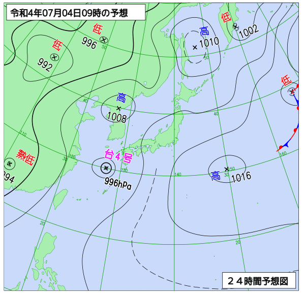 7月4日の風占い