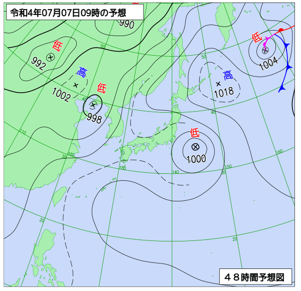 7月6日の風占い