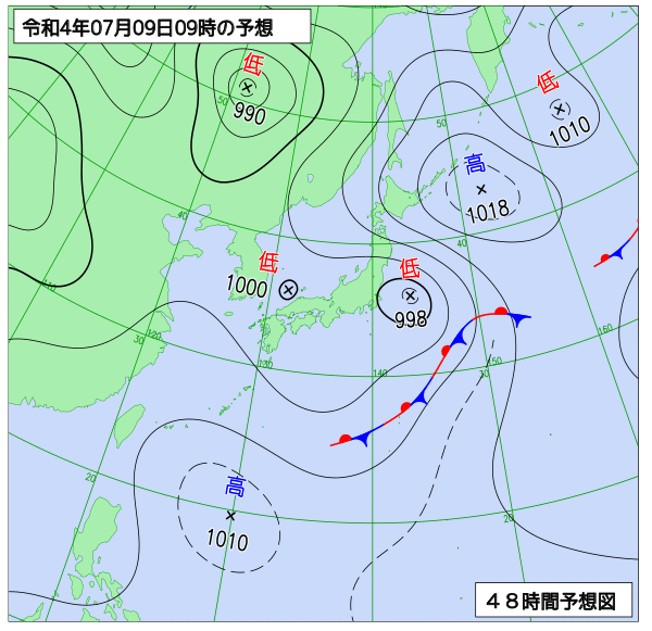 7月8日の風占い